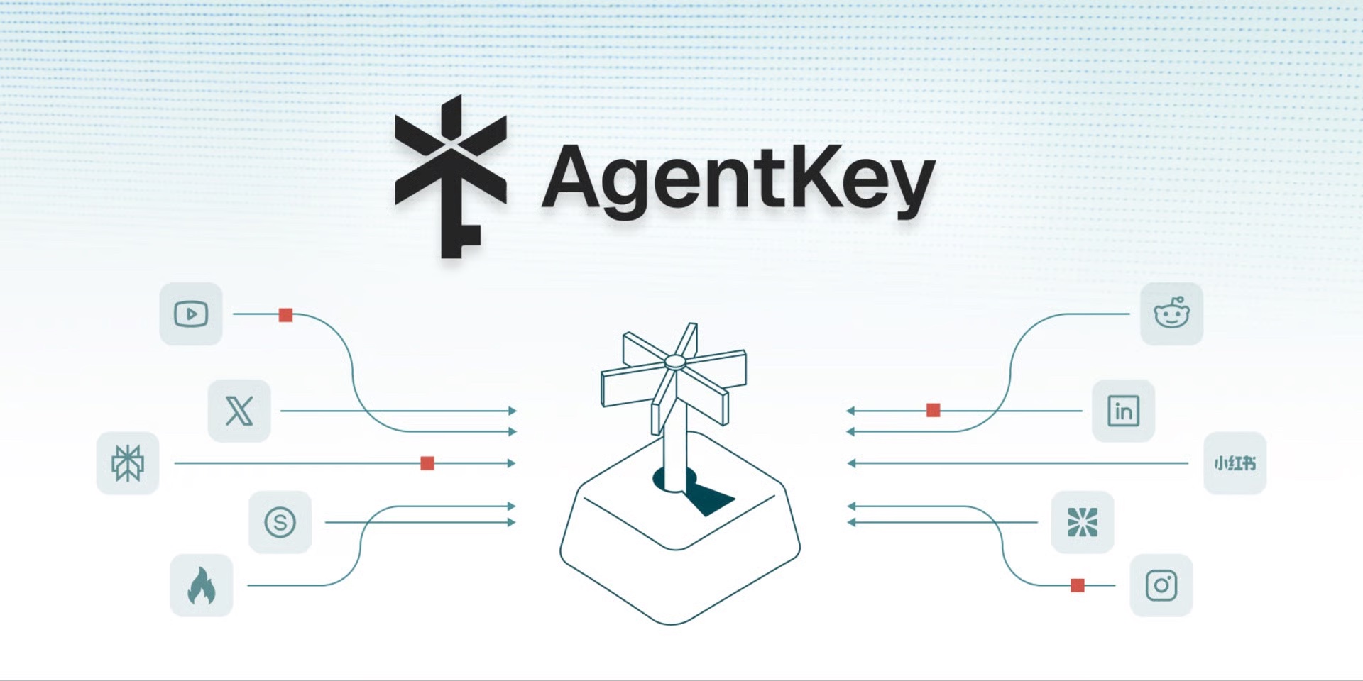 AgentKey connects AI agents with trusted tools and live data sources