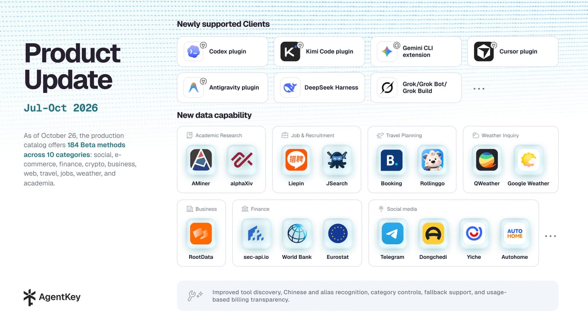 AgentKey Product Update: July–October 2026