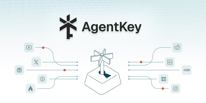 Presentamos AgentKey de Chainbase Labs